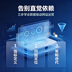 六枝特建站-告别直觉依赖：三步学会数据驱动网站运营