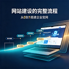 六盘水建站-网站建设的完整流程:从0到1搭建企业官网