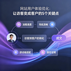 六枝特建站-网站用户体验优化：让访客变成客户的5个关键点