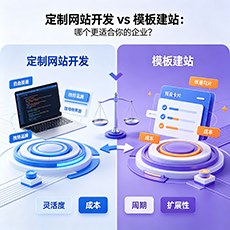 水城建站-定制网站开发 vs 模板建站：哪个更适合你的企业？